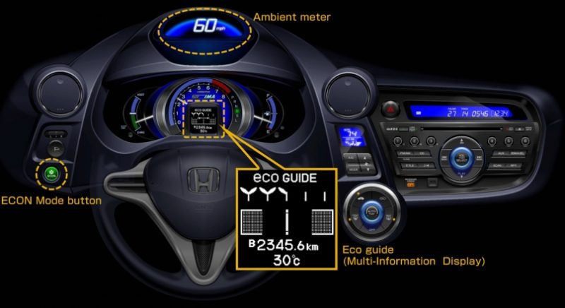 Honda insight Гибрид кнопки