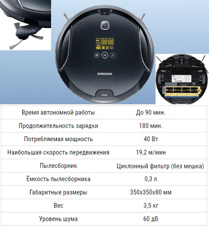 Samsung VR10F71UB