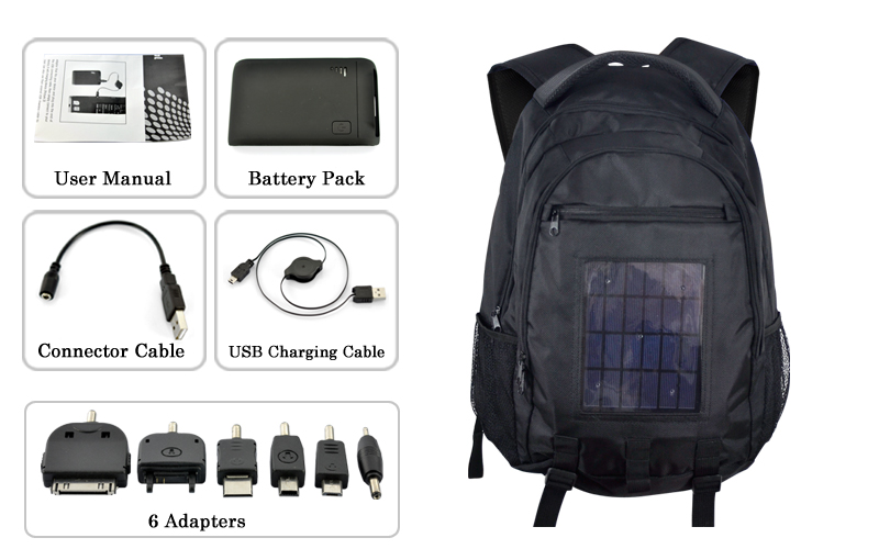 Обзор рюкзака SolarBag S53 с солнечной батареей