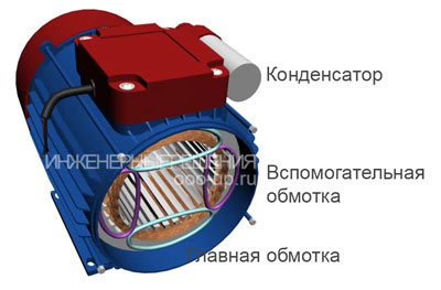 Однофазовый электродвигатель