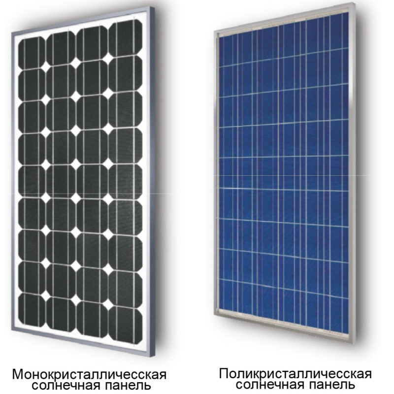 Монокристаллические солнечные панели