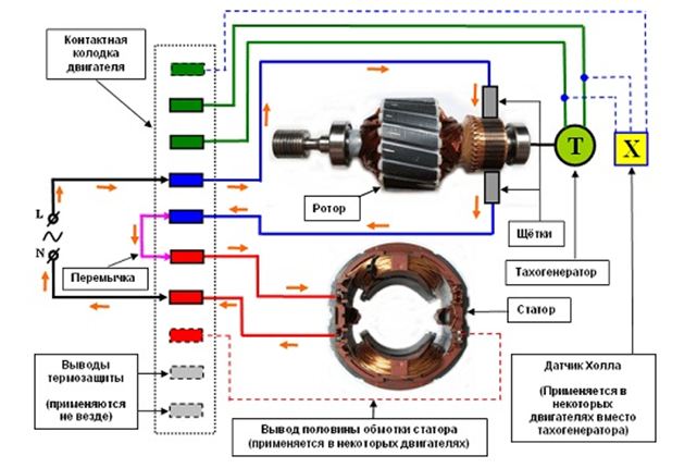 Коллекторный электродвигатель переменного тока - схема подключения