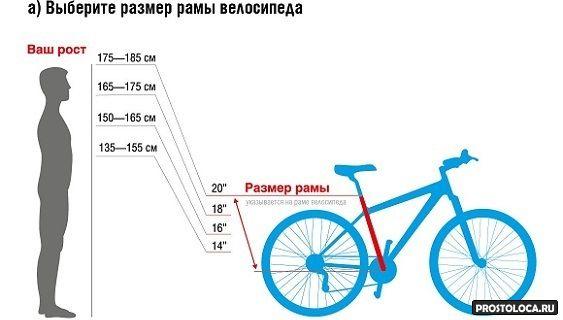Рама велосипеда - соответствие росту